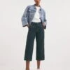 Navy Wide Leg Crop Trousers