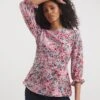 Three Quarter Sleeve Empire Seam Tea Top -Deals Stylo Vex Store y01tu793745w